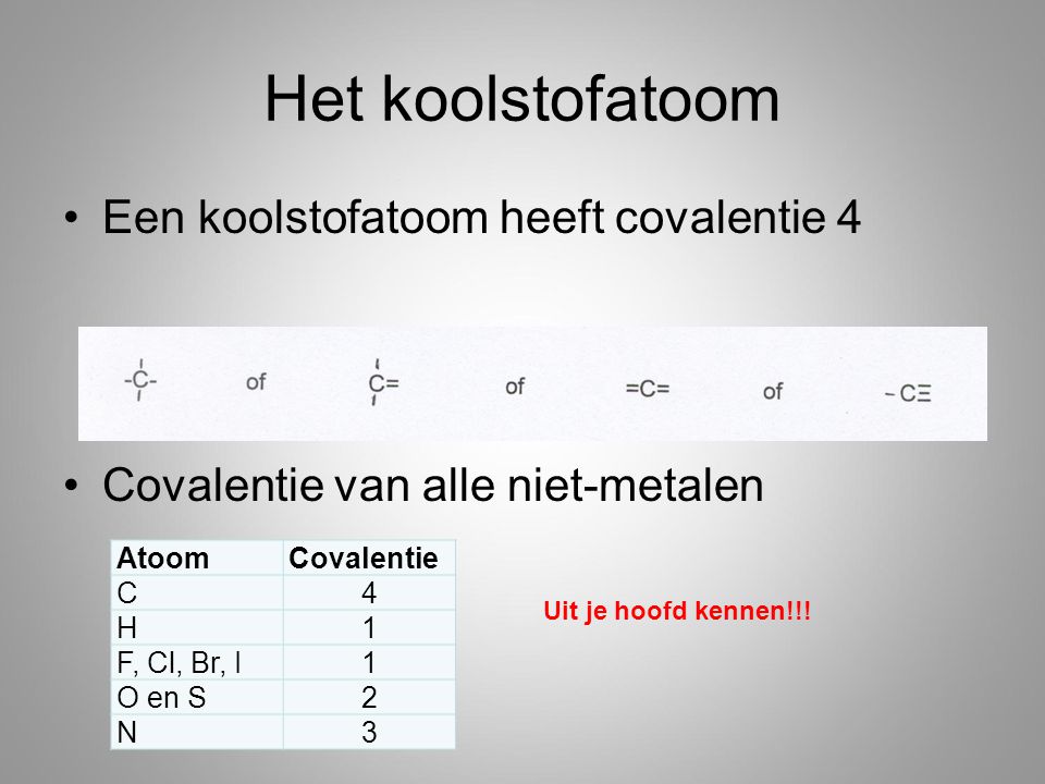 خوردن+کس+کیر ... metalen AtoomCovalentie C4 H1 F, Cl, Br, I1 O en S2 N3 Uit je hoofd ke