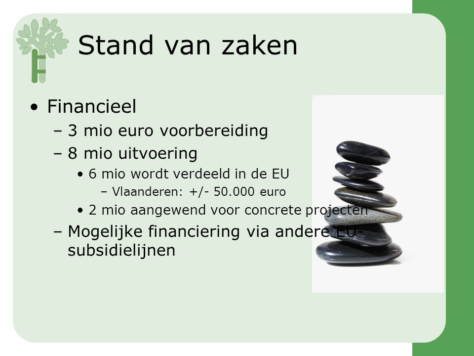 Stand van zaken •Financieel –3 mio euro voorbereiding –8 mio uitvoering •6 mio wordt verdeeld in de EU –Vlaanderen: +/ euro •2 mio aangewend voor concrete projecten –Mogelijke financiering via andere EU- subsidielijnen