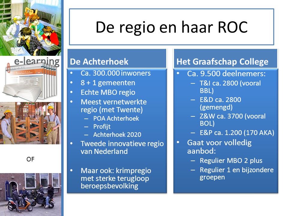 De regio en haar ROC De Achterhoek • Ca.