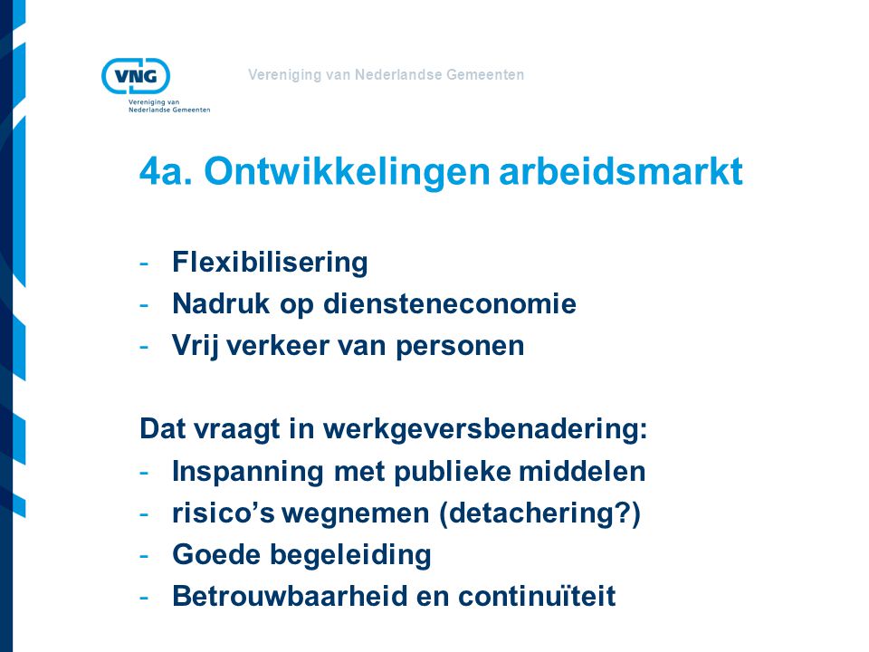 Vereniging van Nederlandse Gemeenten 4a.
