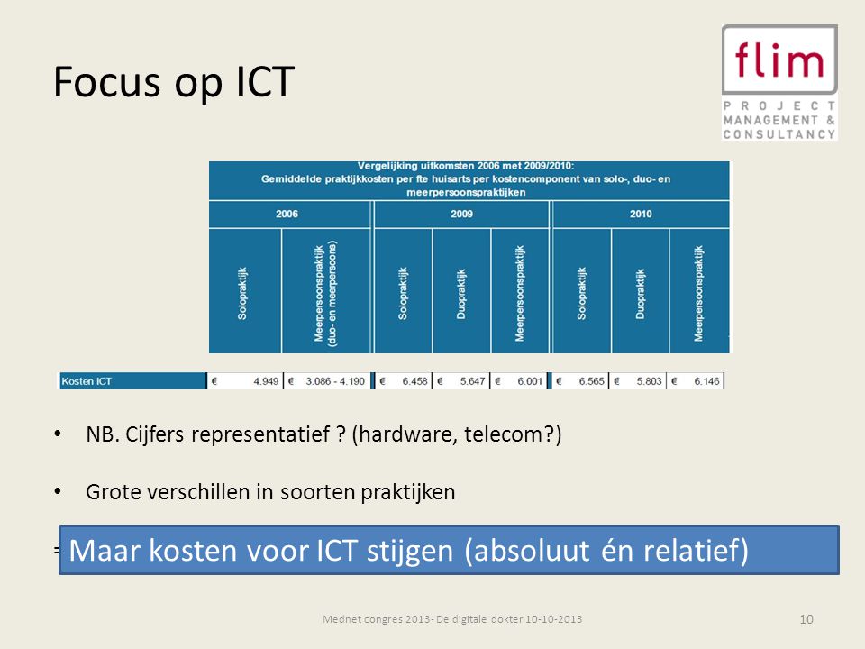 Focus op ICT 10 Mednet congres De digitale dokter • NB.