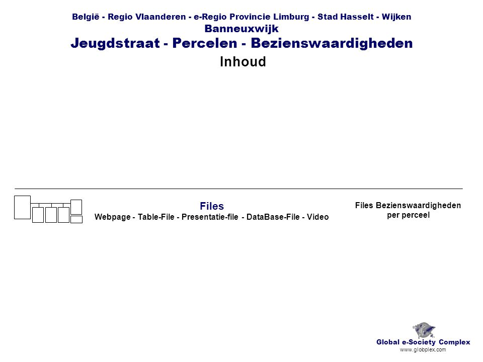 België - Regio Vlaanderen - e-Regio Provincie Limburg - Stad Hasselt - Wijken Banneuxwijk Jeugdstraat - Percelen - Bezienswaardigheden Inhoud Global e-Society Complex   Files Webpage - Table-File - Presentatie-file - DataBase-File - Video Files Bezienswaardigheden per perceel