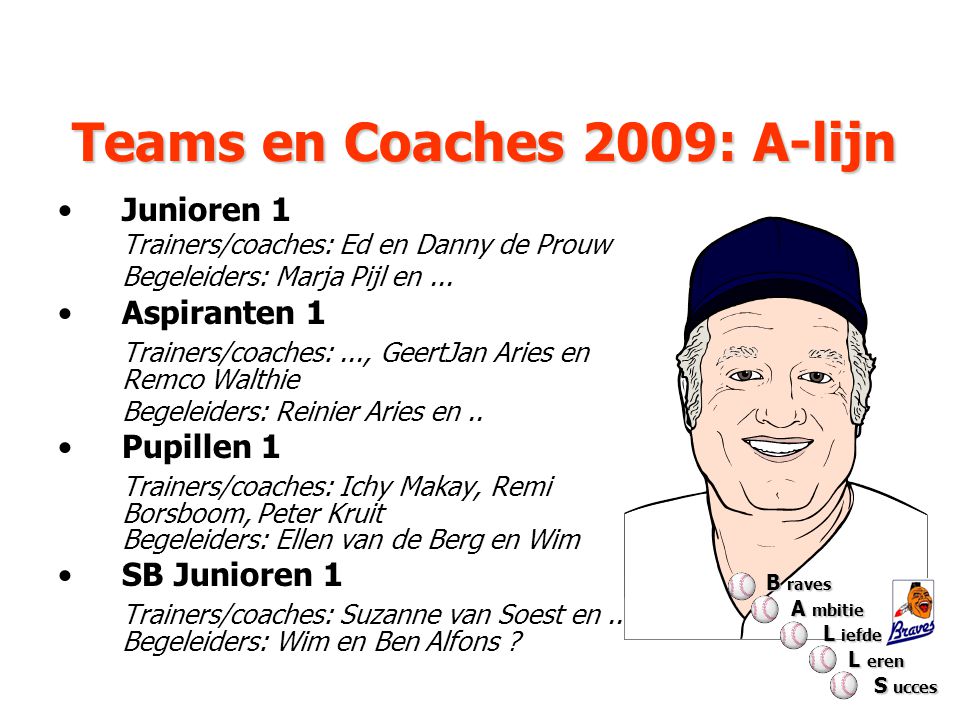 Teams en Coaches 2009: A-lijn Junioren 1 Trainers/coaches: Ed en Danny de Prouw Begeleiders: Marja Pijl en...