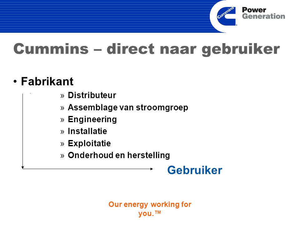 Our energy working for you.™ Cummins – direct naar gebruiker Fabrikant »Distributeur »Assemblage van stroomgroep »Engineering »Installatie »Exploitatie »Onderhoud en herstelling Gebruiker