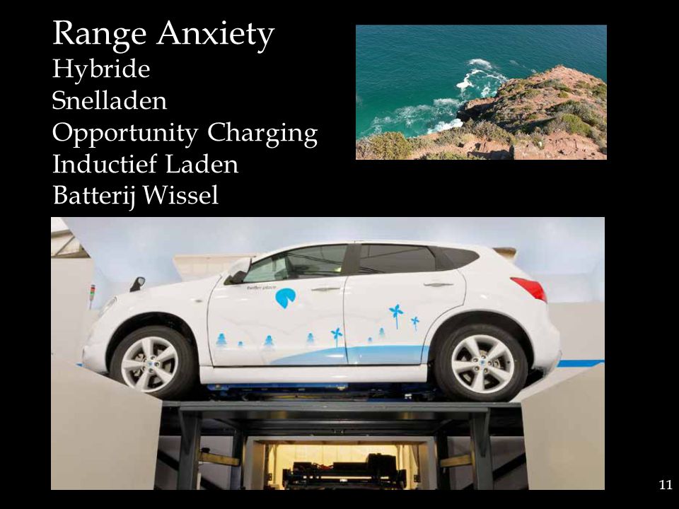 11 Range Anxiety Hybride Snelladen Opportunity Charging Inductief Laden Batterij Wissel