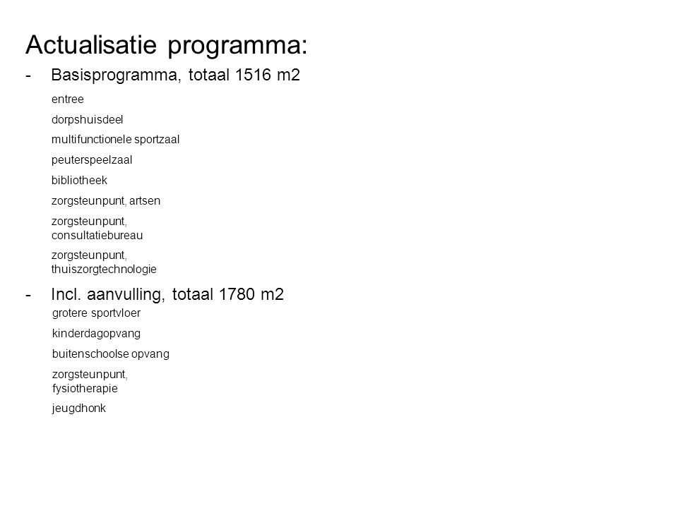 Actualisatie programma: -Basisprogramma, totaal 1516 m2 -Incl.