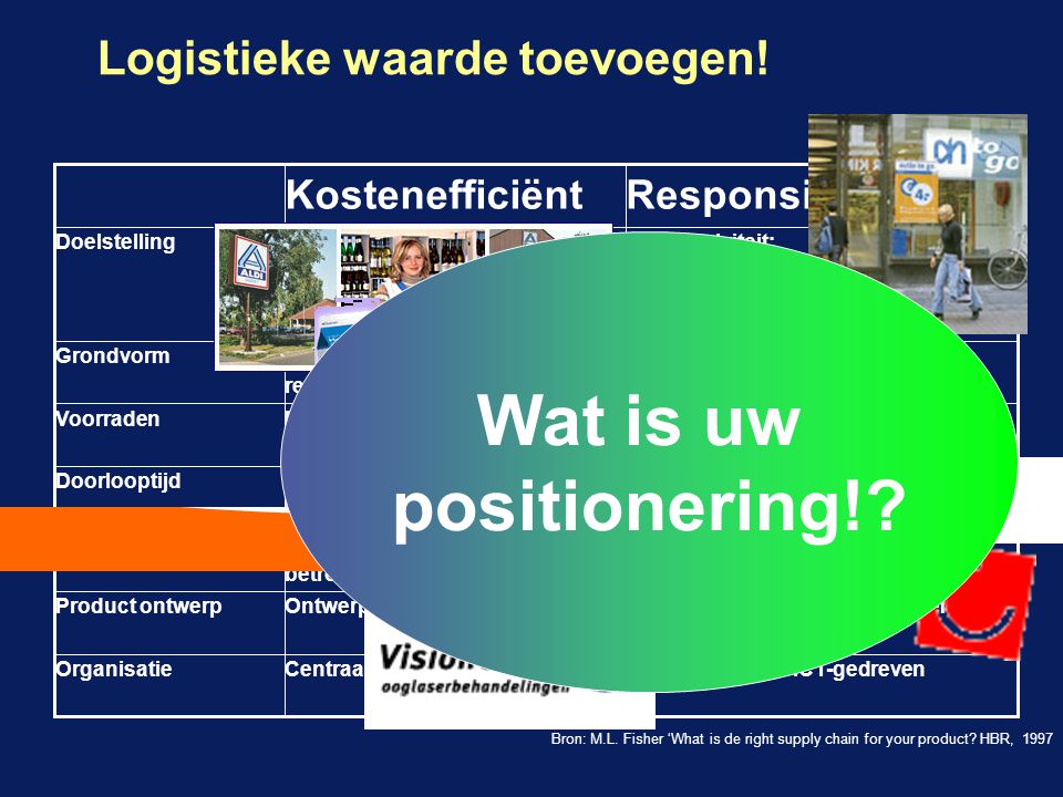 Logistieke waarde toevoegen. Bron: M.L. Fisher ‘What is de right supply chain for your product.