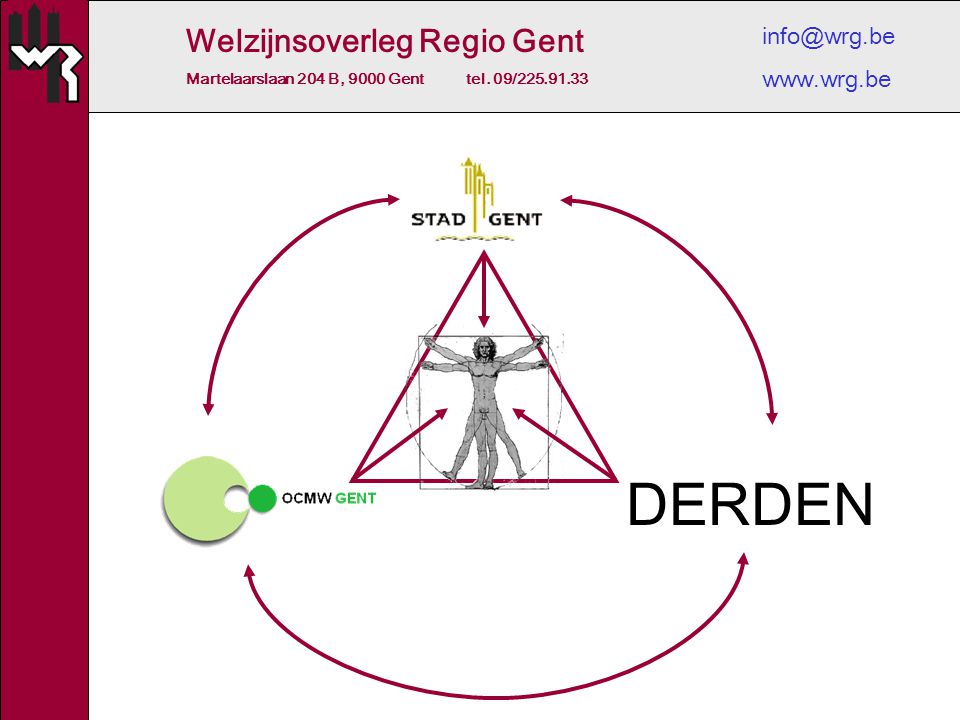 Welzijnsoverleg Regio Gent Martelaarslaan 204 B, 9000 Gent tel.