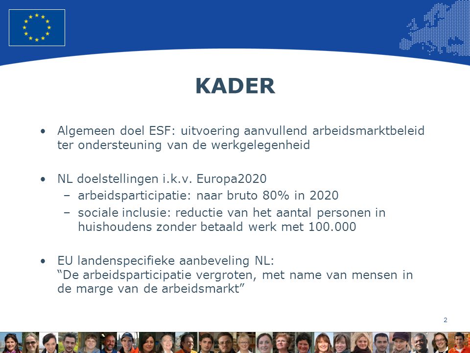 2 European Union Regional Policy – Employment, Social Affairs and Inclusion KADER Algemeen doel ESF: uitvoering aanvullend arbeidsmarktbeleid ter ondersteuning van de werkgelegenheid NL doelstellingen i.k.v.