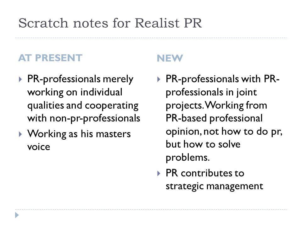 Scratch notes for Realist PR AT PRESENT  PR-professionals merely working on individual qualities and cooperating with non-pr-professionals  Working as his masters voice NEW  PR-professionals with PR- professionals in joint projects.