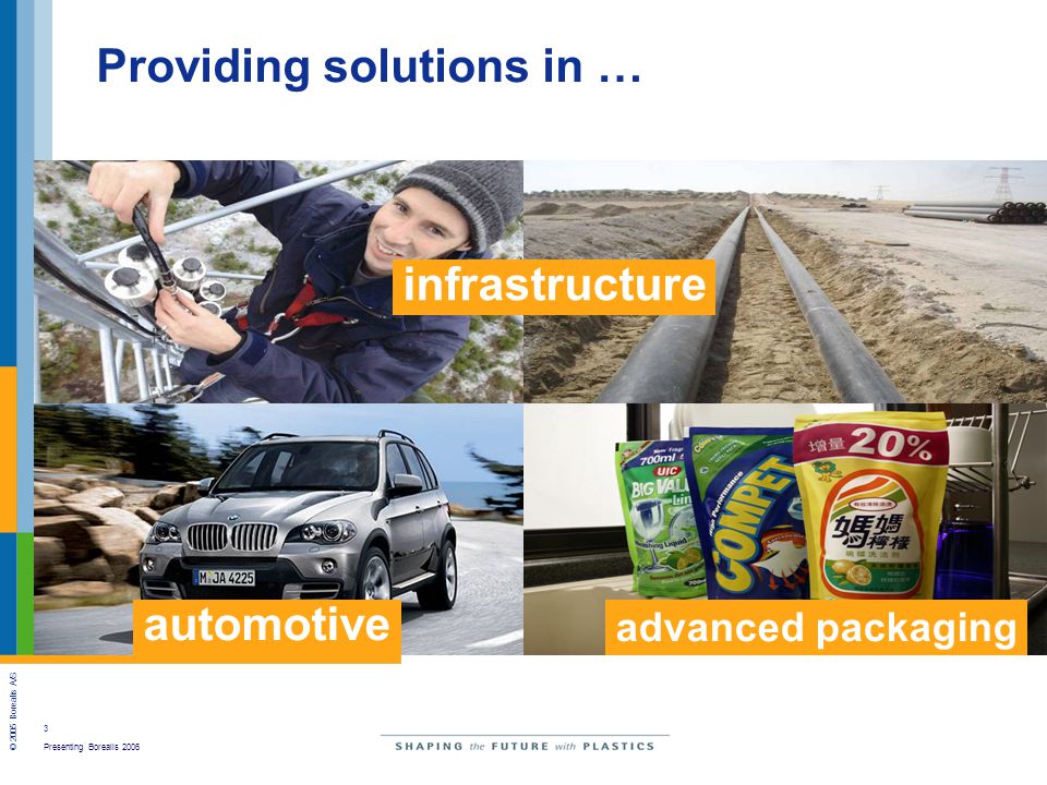 3 Presenting Borealis 2006 © 2005 Borealis A/S Providing solutions in … infrastructure advanced packaging automotive