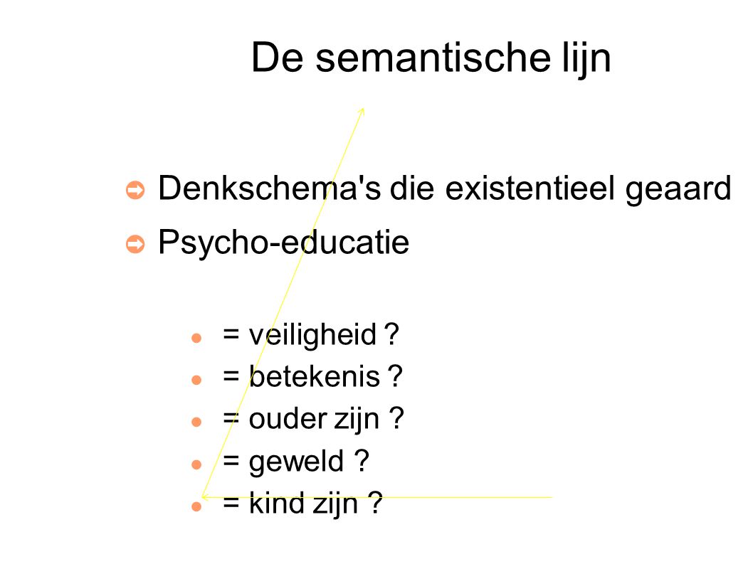 De semantische lijn ➲ Denkschema s die existentieel geaard ➲ Psycho-educatie ● = veiligheid .