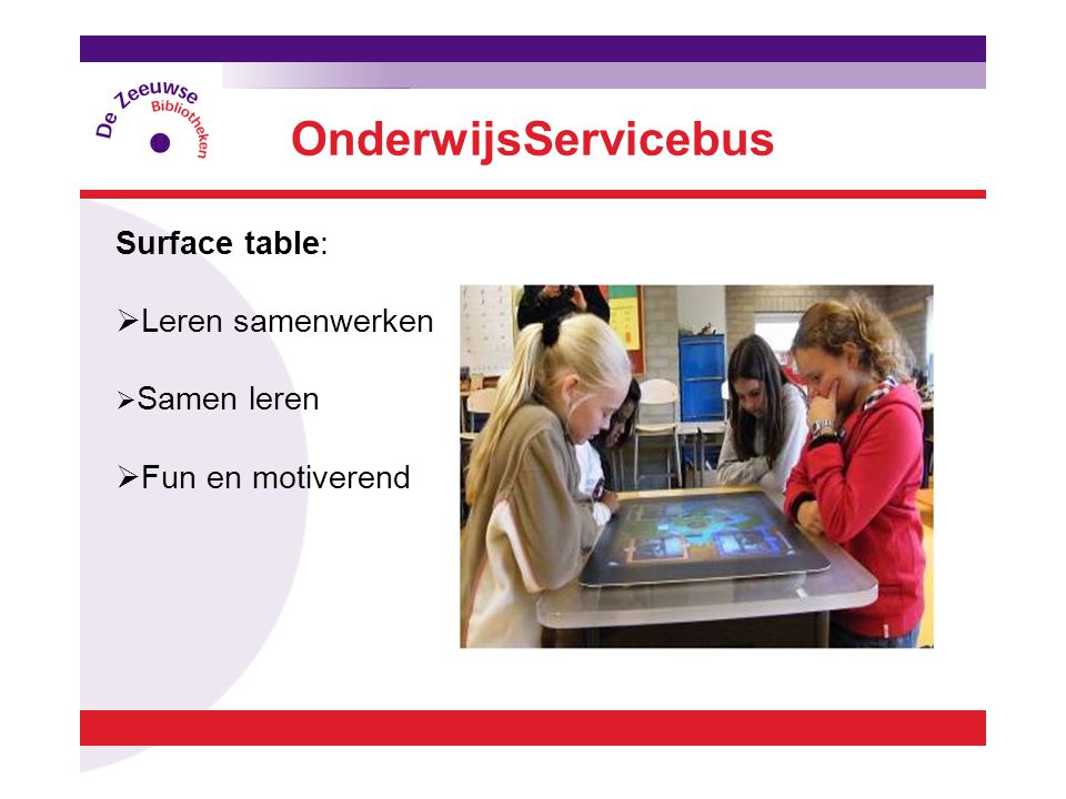 Surface table:  Leren samenwerken  Samen leren  Fun en motiverend