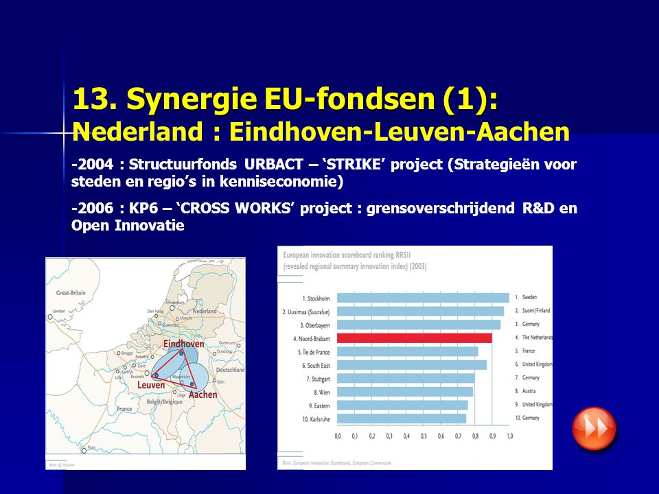 Synergie EU-fondsen (1): 13.