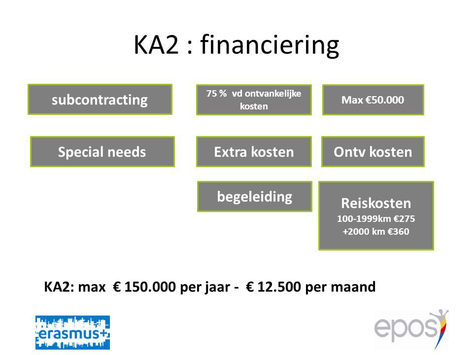KA2 : financiering Extra kostenSpecial needs Max € subcontracting 75 % vd ontvankelijke kosten begeleiding Reiskosten km € km €360 Ontv kosten KA2: max € per jaar - € per maand