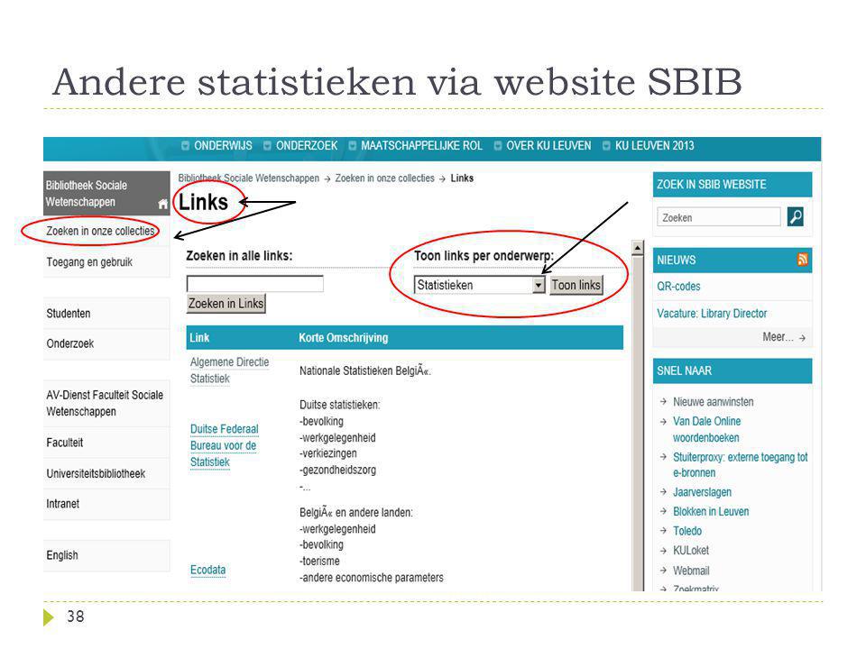 Andere statistieken via website SBIB 38