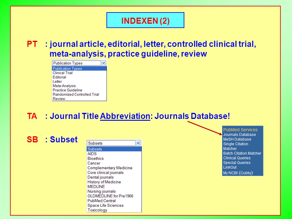 INDEXEN (2) PT: journal article, editorial, letter, controlled clinical trial, meta-analysis, practice guideline, review TA: Journal Title Abbreviation: Journals Database.