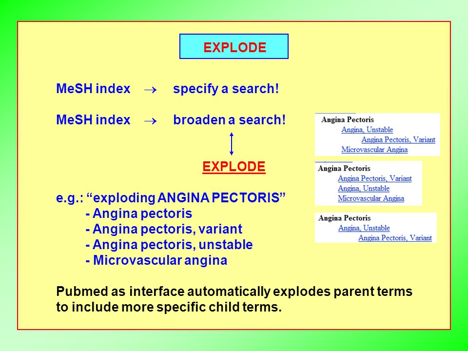 EXPLODE MeSH index  specify a search. MeSH index  broaden a search.
