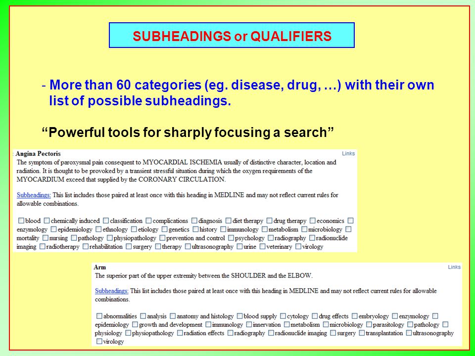 SUBHEADINGS or QUALIFIERS - More than 60 categories (eg.