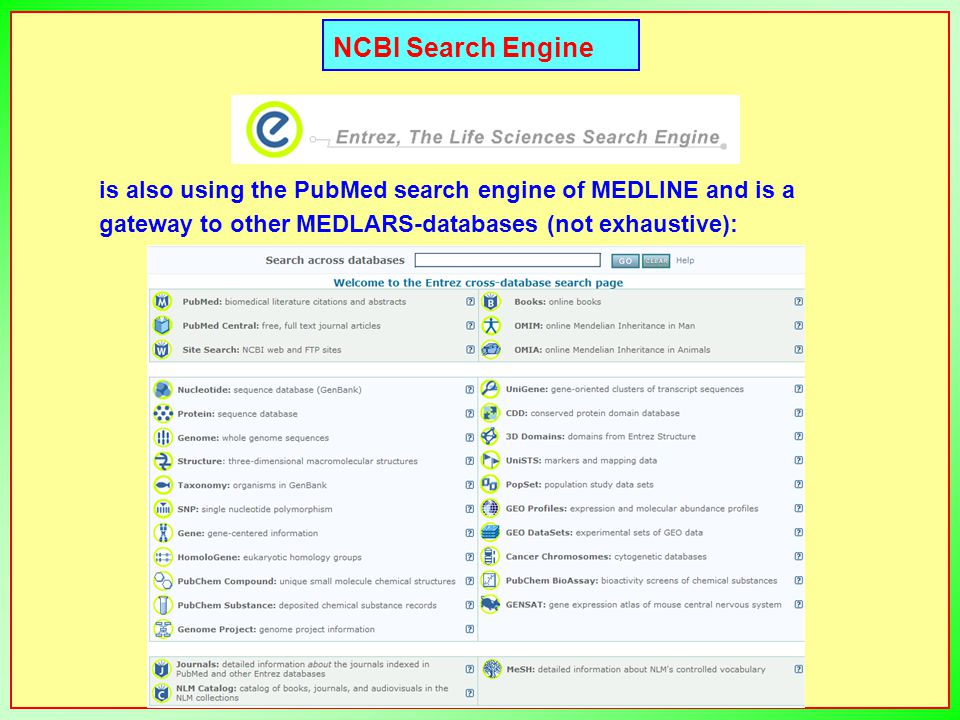 NCBI Search Engine is also using the PubMed search engine of MEDLINE and is a gateway to other MEDLARS-databases (not exhaustive):