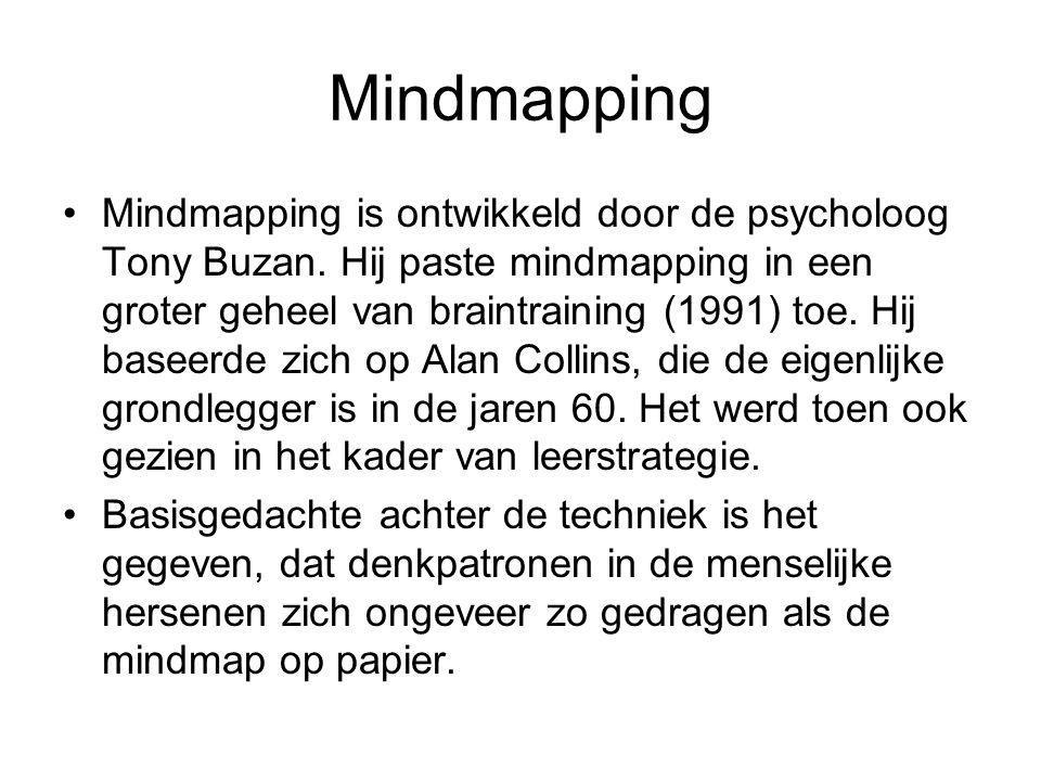 Mindmapping Mindmapping is ontwikkeld door de psycholoog Tony Buzan.