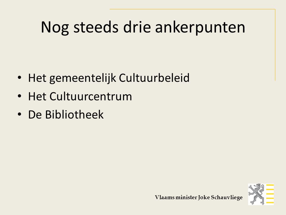 Nog steeds drie ankerpunten Het gemeentelijk Cultuurbeleid Het Cultuurcentrum De Bibliotheek Vlaams minister Joke Schauvliege