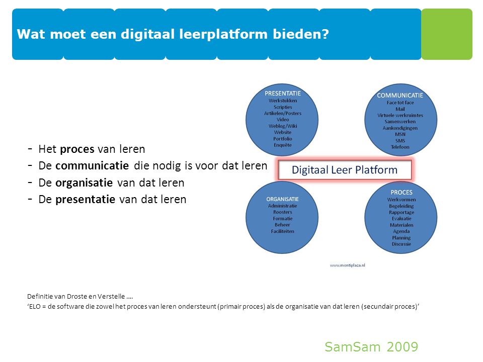 SamSam 2009 Wat moet een digitaal leerplatform bieden? 5 proces - Het ...