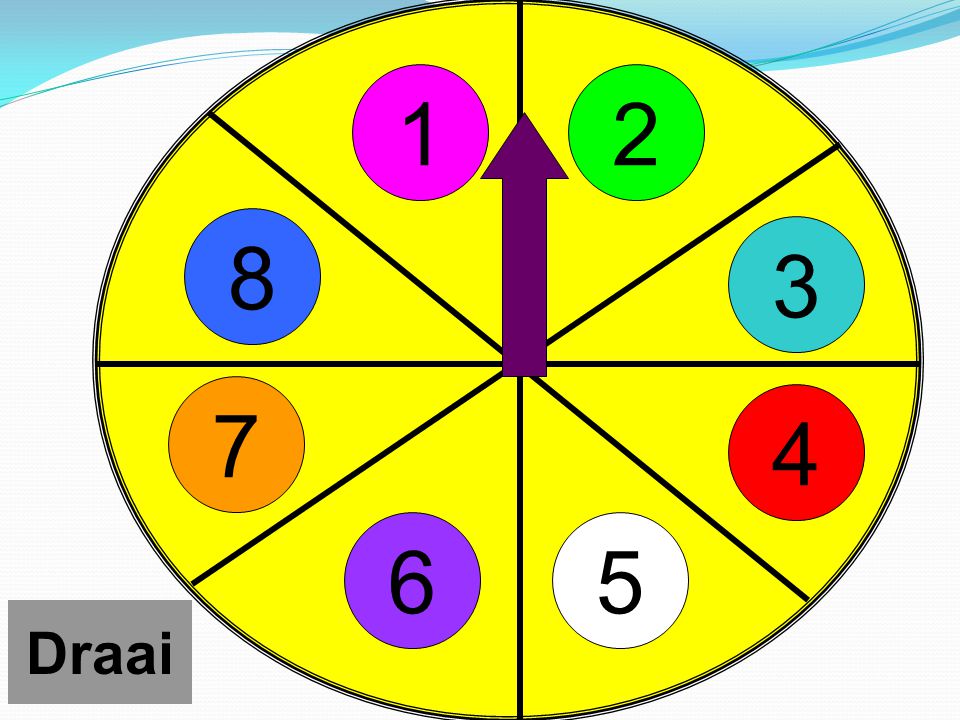 Aanwijzingen: Geef elke leerling een kaart met een nummer tussen de 1 en de 8.