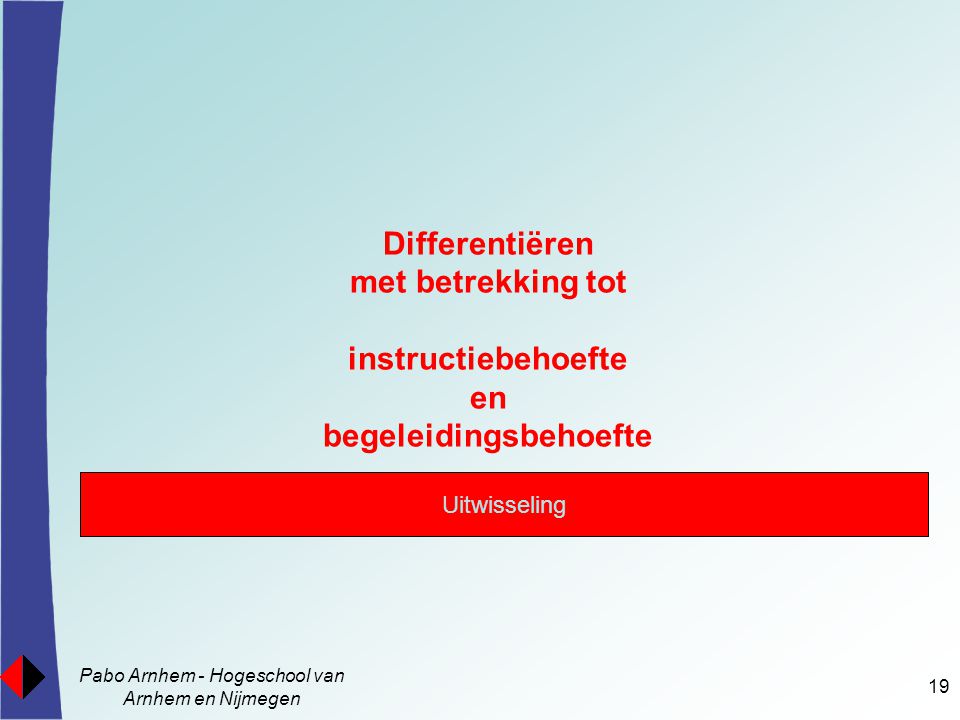 Pabo Arnhem - Hogeschool van Arnhem en Nijmegen 19 Differentiëren met betrekking tot instructiebehoefte en begeleidingsbehoefte Uitwisseling
