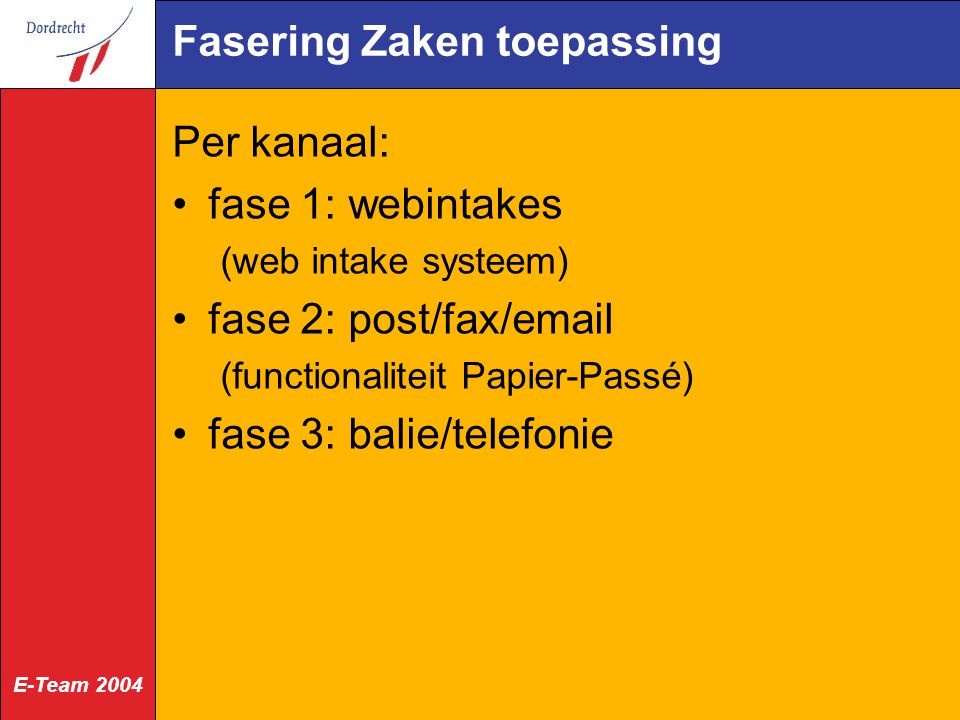 E-Team 2004 Fasering Zaken toepassing Per kanaal: fase 1: webintakes (web intake systeem) fase 2: post/fax/ (functionaliteit Papier-Passé) fase 3: balie/telefonie