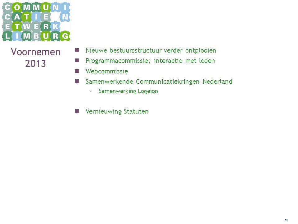 10 Nieuwe bestuursstructuur verder ontplooien Programmacommissie; interactie met leden Webcommissie Samenwerkende Communicatiekringen Nederland –Samenwerking Logeion Vernieuwing Statuten Voornemen 2013
