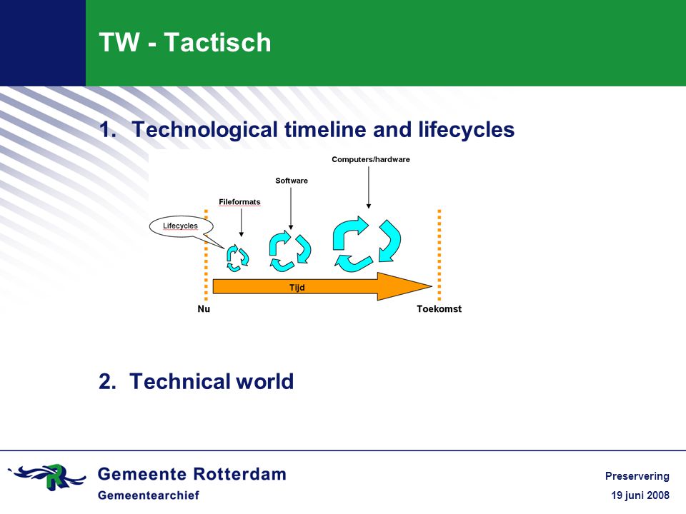 19 juni 2008 Preservering TW - Tactisch 1.Technological timeline and lifecycles 2. Technical world