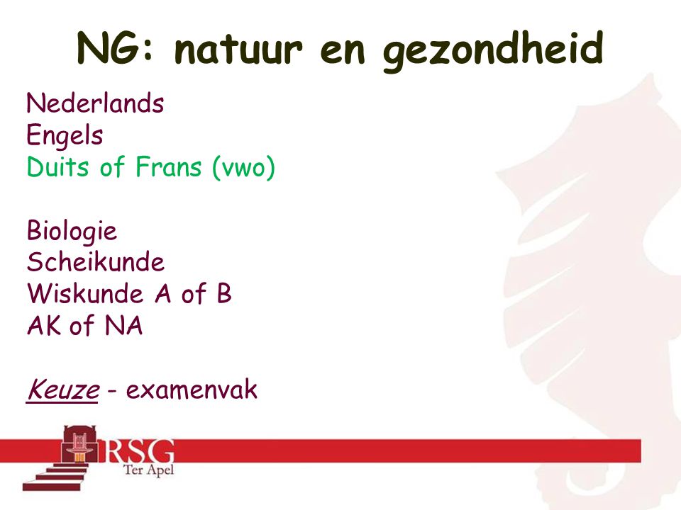 Nederlands Engels Duits of Frans (vwo) Biologie Scheikunde Wiskunde A of B AK of NA Keuze - examenvak