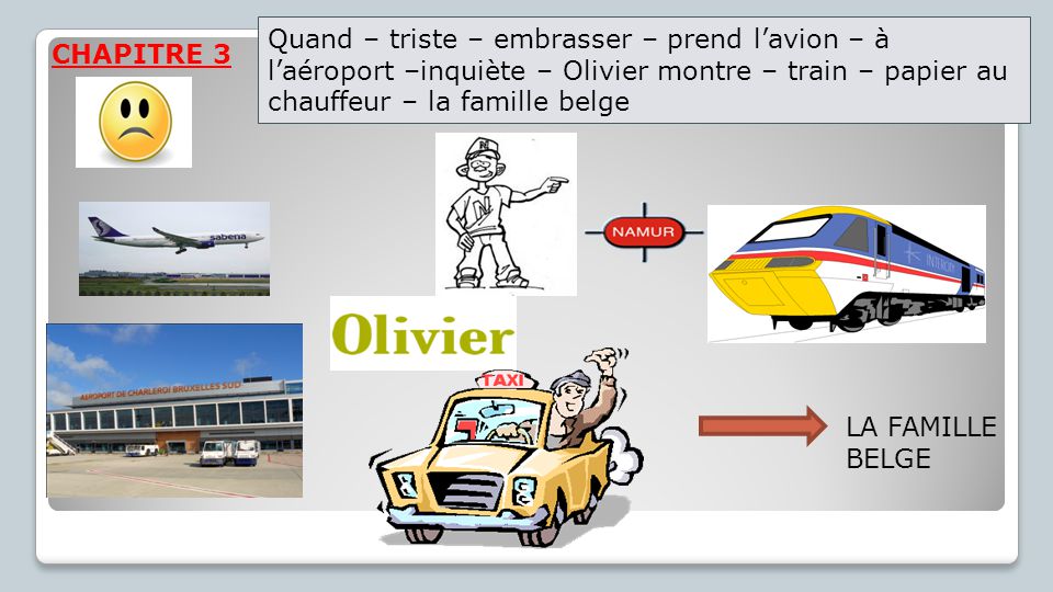 CHAPITRE 3 LA FAMILLE BELGE Quand – triste – embrasser – prend l’avion – à l’aéroport –inquiète – Olivier montre – train – papier au chauffeur – la famille belge