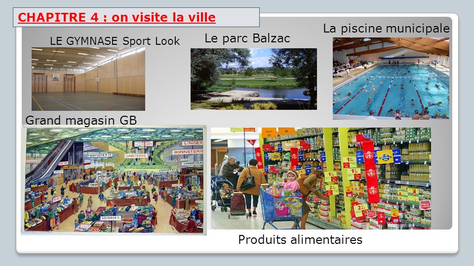 CHAPITRE 4 : on visite la ville LE GYMNASE Sport Look Le parc Balzac Grand magasin GB Produits alimentaires La piscine municipale