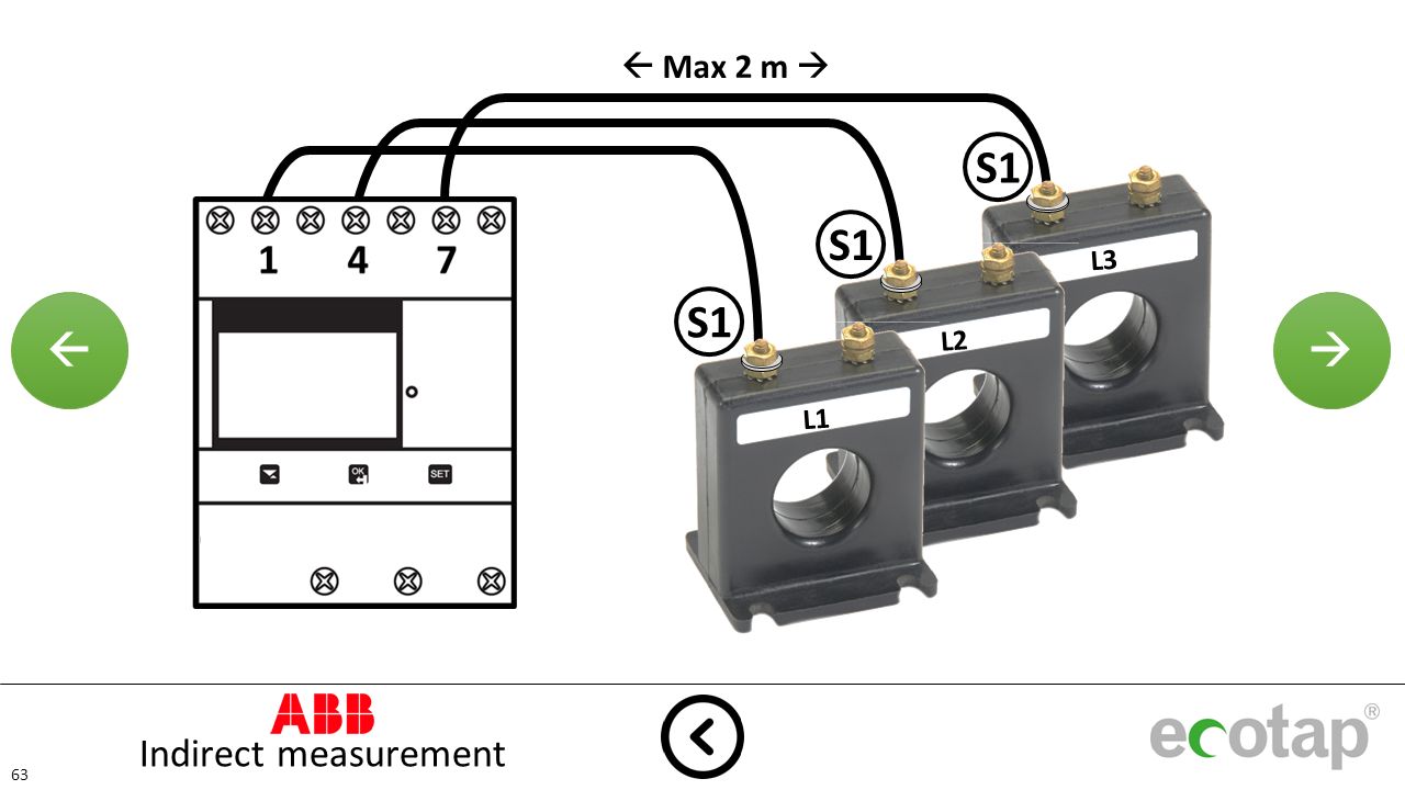 Indirect measurement  Max 2 m  L1 L2 L3 S1 63