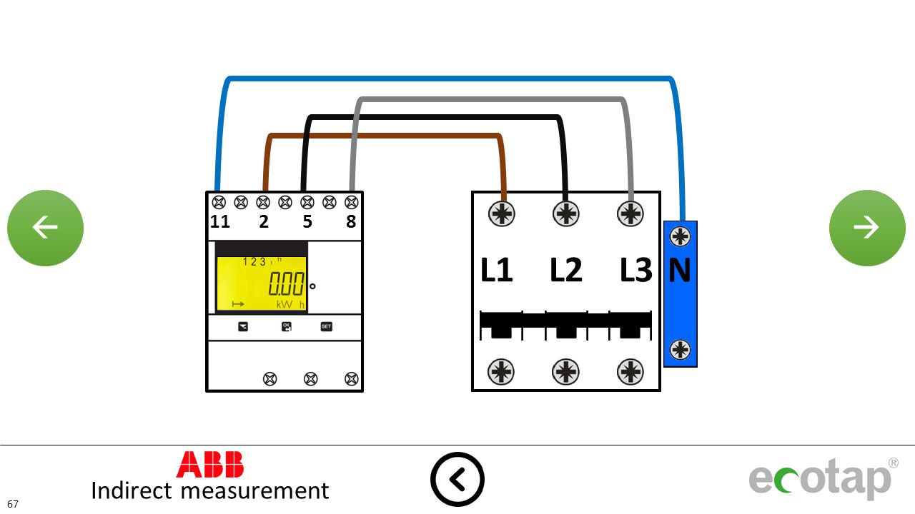 L1 L2 L3 Indirect measurement C-B-A N 67