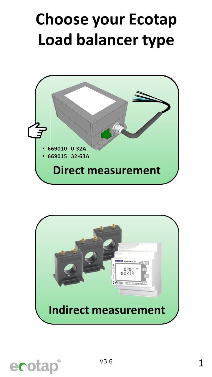Choose your Ecotap Load balancer type A A Direct measurement V3.6 Indirect measurement 1