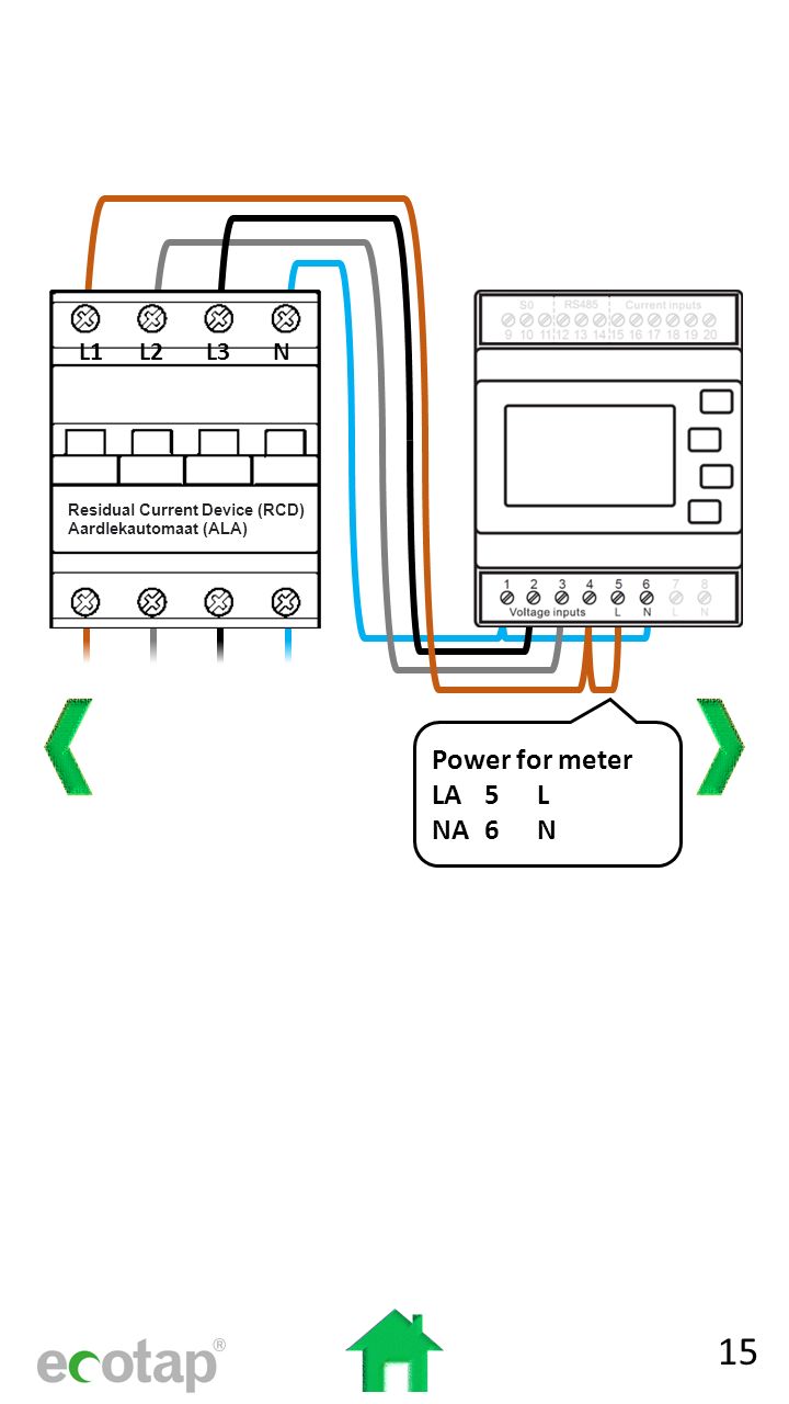 L1 L2 L3 N Residual Current Device (RCD) Aardlekautomaat (ALA) Power for meter LA5L NA6N 15