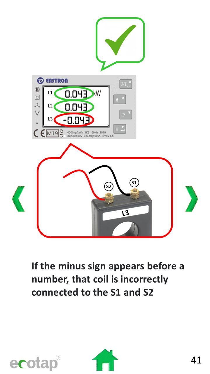 If the minus sign appears before a number, that coil is incorrectly connected to the S1 and S2 L1 L2 L3 S2 S1 L3 41