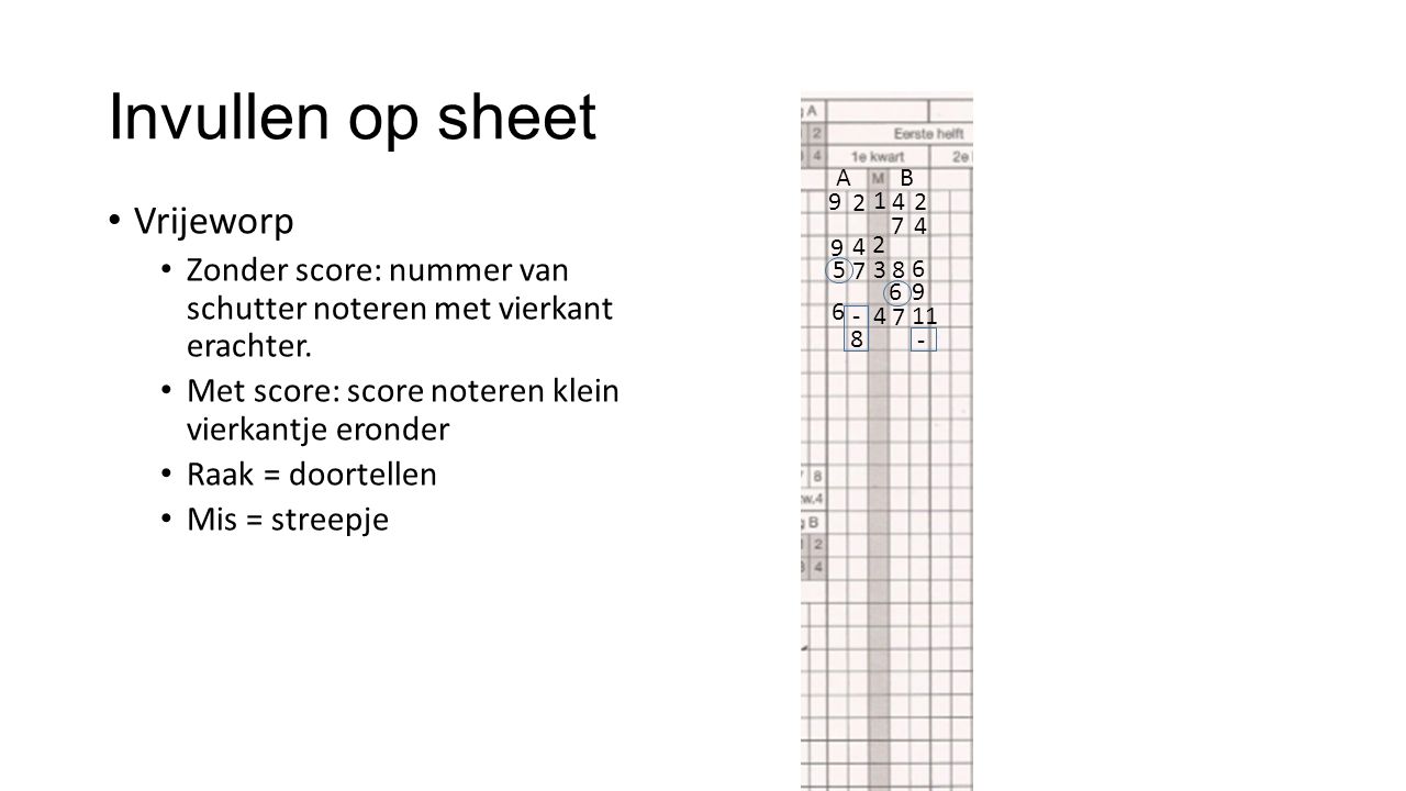 Invullen op sheet AB Vrijeworp Zonder score: nummer van schutter noteren met vierkant erachter.