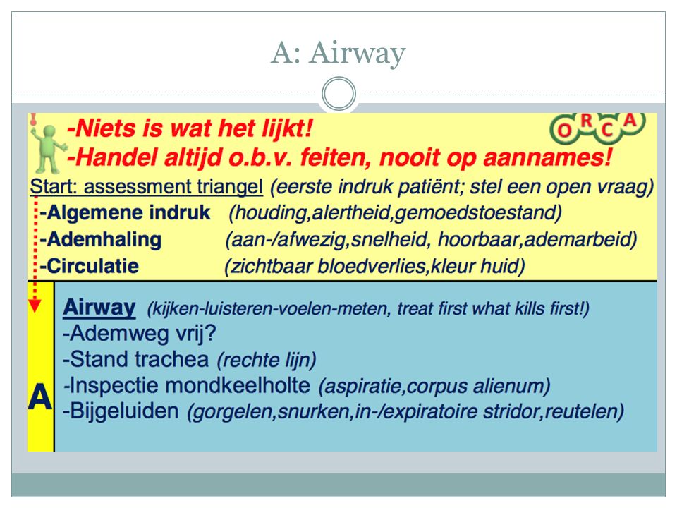 A: Airway