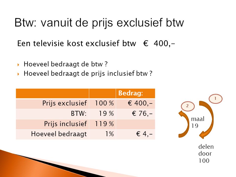 Een televisie kost exclusief btw € 400,-  Hoeveel bedraagt de btw .