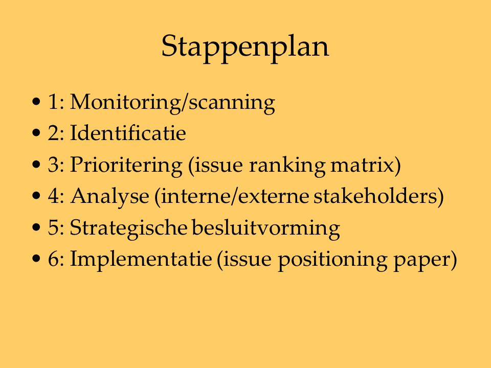 Stappenplan 1: Monitoring/scanning 2: Identificatie 3: Prioritering (issue ranking matrix) 4: Analyse (interne/externe stakeholders) 5: Strategische besluitvorming 6: Implementatie (issue positioning paper)