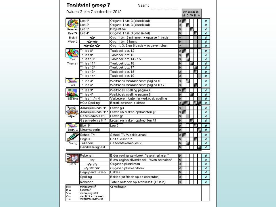 Nieuw Informatieavond groep 7/8 10 september Onderwerpen 1.Voorstellen KJ-58