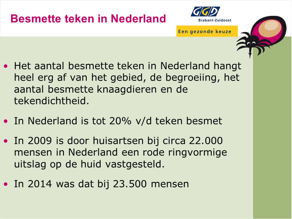 Besmette teken in Nederland Het aantal besmette teken in Nederland hangt heel erg af van het gebied, de begroeiing, het aantal besmette knaagdieren en de tekendichtheid.