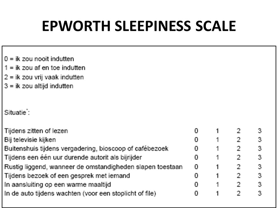 Тест эпворта. Шкала сонливости Epworth. Опросник «Epworth sleepiness Scale».. Оценка сонливости по шкале Эпворта. Школа сонливости Epworth.