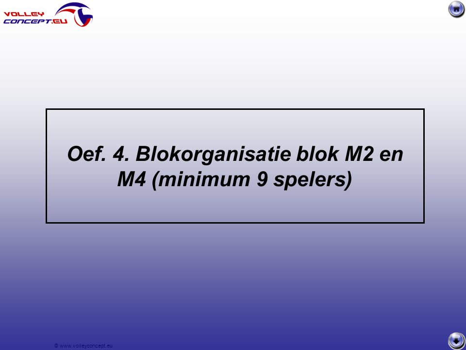 ©   Oef. 4. Blokorganisatie blok M2 en M4 (minimum 9 spelers)