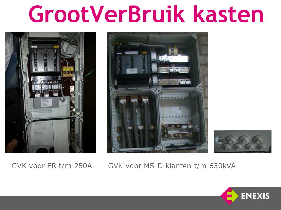 GrootVerBruik kasten GVK voor ER t/m 250A GVK voor MS-D klanten t/m 630kVA