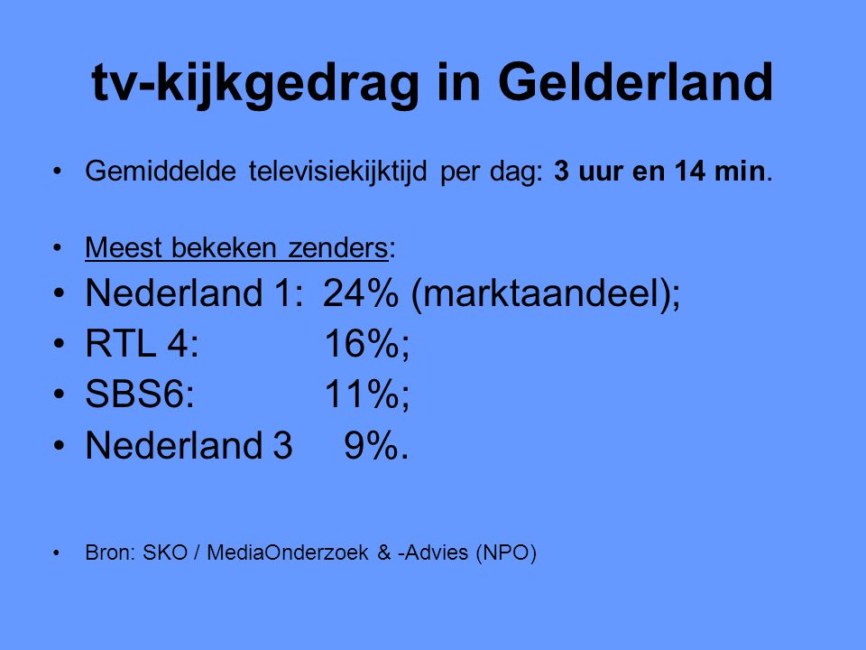 tv-kijkgedrag in Gelderland •Gemiddelde televisiekijktijd per dag: 3 uur en 14 min.